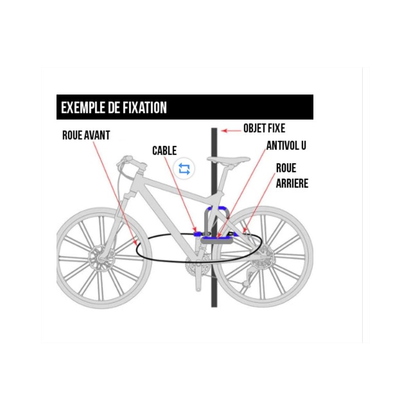 Antivol Kryptonite, Acheter un antivol pour vélo