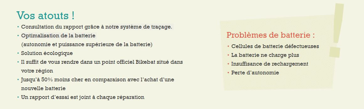 Batterie vélo électrique