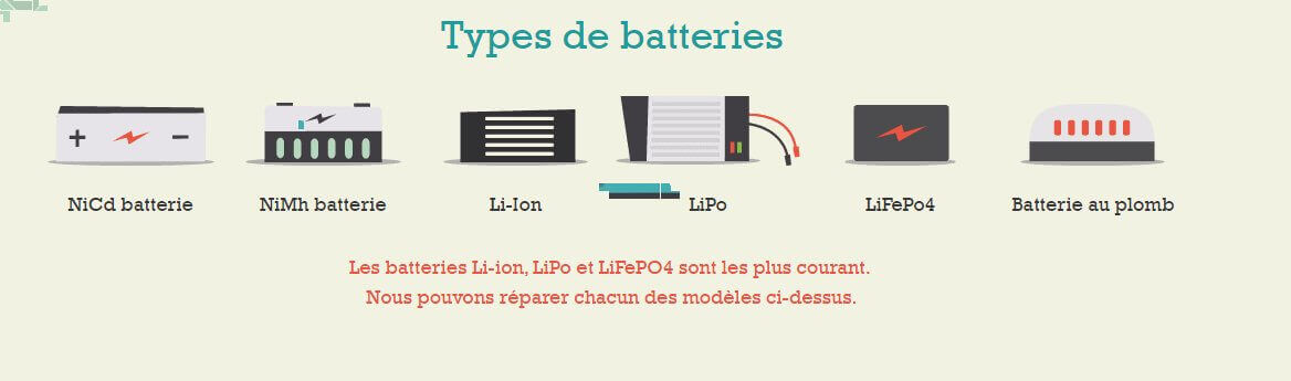 Reconditionnement batterie vélo électrique