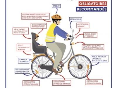 Équipements obligatoires à vélo